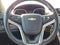 2015 Chevrolet Malibu LTZ