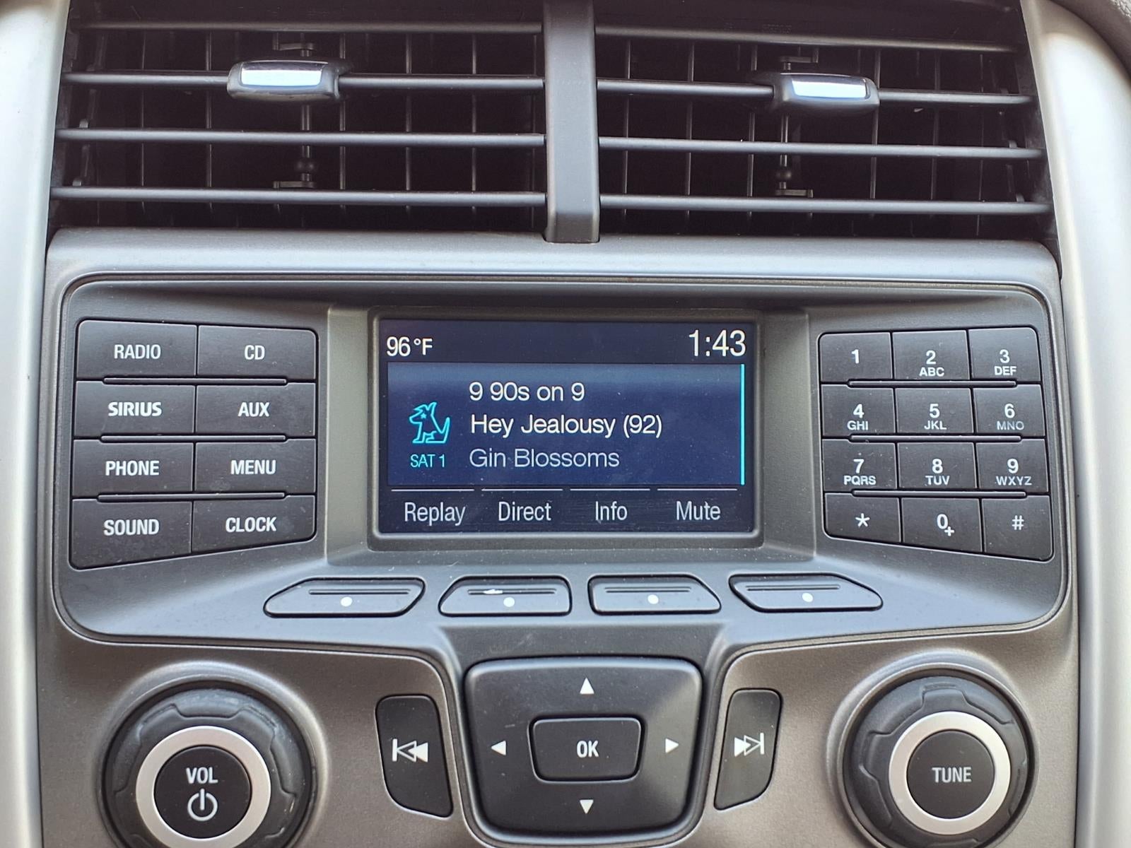 2014 Ford Edge SE