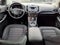 2015 Ford Edge SE